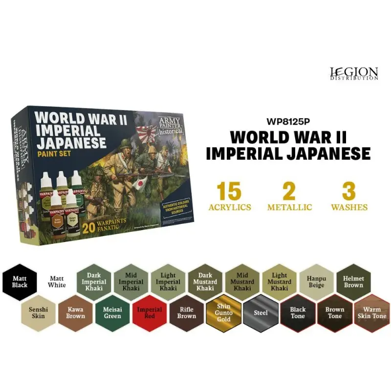 Army Painter - Historical - WWII Imperial Japanese Authentique