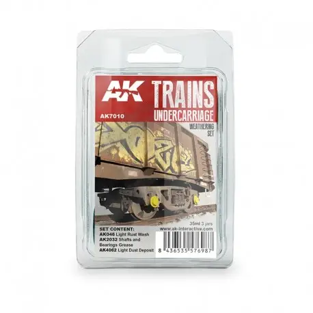 Usine Directe Set de Vieillissement pour Châssis de Train AK-Interactive